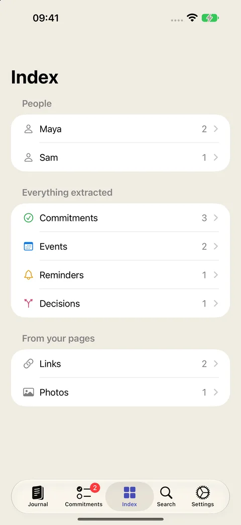 The Index on iPhone: extracted entities and people gathered into browsable lists.